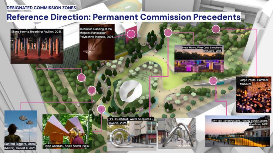Park typology and cultural fabric, set with the landscape architect.