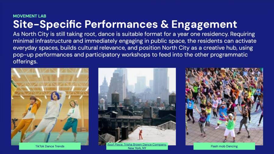 Site specific performance and engagement.